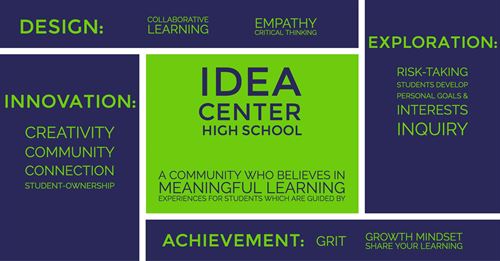 ICHS Guiding Values